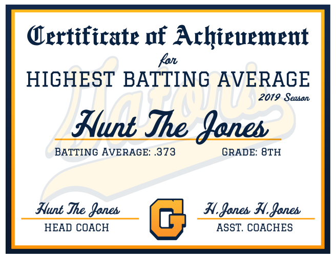 Batting Average Award Example